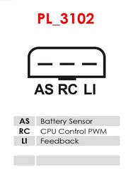 Regulator alternator AS-PL ARE9039