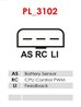 Regulator alternator AS-PL ARE9039