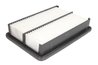 Filtru aer JC PREMIUM B20535PR