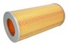 Filtru aer JC PREMIUM B22045PR