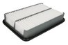 Filtru aer JC PREMIUM B22051PR