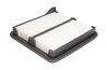 Filtru aer JC PREMIUM B24084PR