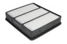 Filtru aer JC PREMIUM B25022PR