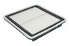 Filtru aer JC PREMIUM B27016PR