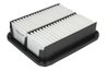 Filtru aer JC PREMIUM B28019PR