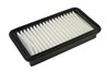 Filtru aer JC PREMIUM B28034PR
