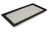 Filtru aer JC PREMIUM B2Y023PR