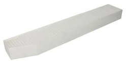 Filtru aer habitaclu JC PREMIUM B4Y002PR