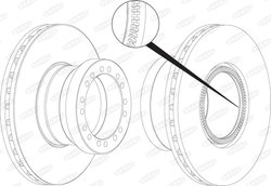 DISC FRANA BERAL BCR256A - Compatibil cu DAF, DENNIS