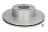 Disc frana ABE C3B045ABE-P