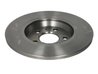 Disc frana ABE C4A025ABE