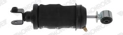 AMORTIZOR SUSPENSIE CABINA MONROE CB0184 - Compatibil cu SCANIA