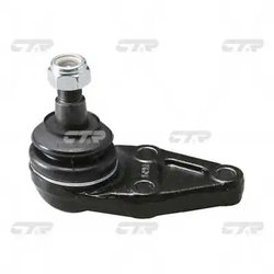 Pivot CTR CB0255