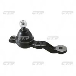 Pivot CTR CB0413
