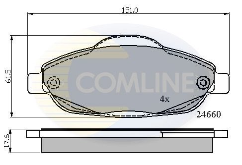 Set placute frana Comline CBP01765