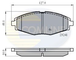 Set placute frana Comline CBP0486
