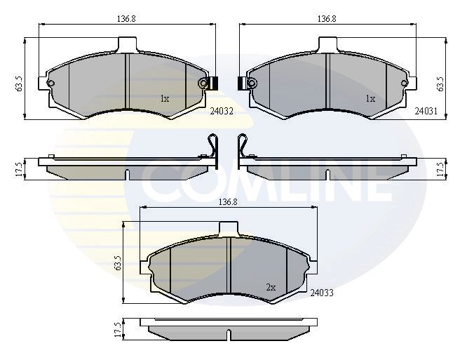 Set placute frana Comline CBP31176