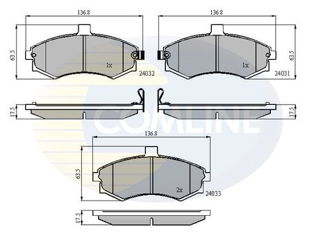 Set placute frana Comline CBP31176