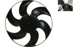 Ventilator radiator racire MAHLE CFF 306 000S
