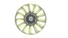 Ventilator radiator racire MAHLE CFF 487 000P