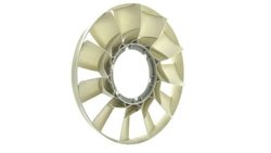 Paleta ventilator racire motor MAHLE CFW 87 000P