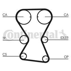 Set distributie curea CONTINENTAL CT1000K1