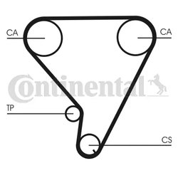 Curea distributie CONTINENTAL CT1033
