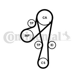 Set distributie curea CONTINENTAL CT1041K2PRO