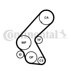 CUREA DISTRIBUTIE CONTINENTAL CT1078 - Compatibil cu HONDA, OPEL, VAUXHALL