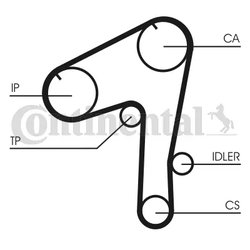 CUREA DISTRIBUTIE CONTINENTAL CT1084 - Compatibil cu NISSAN