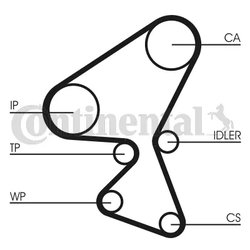 SET DISTRIBUTIE CUREA SI POMPA APA CONTINENTAL CT1092WP1 - Compatibil cu CITROEN, FIAT, FORD, MAZDA, MINI, PEUGEOT, SUZUKI, VOLV