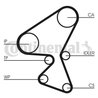 SET DISTRIBUTIE CUREA SI POMPA APA CONTINENTAL CT1092WP1 - Compatibil cu CITROEN, FIAT, FORD, MAZDA, MINI, PEUGEOT, SUZUKI, VOLV