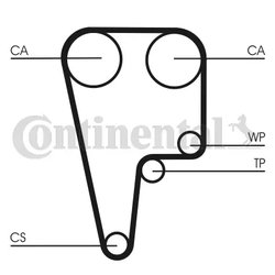 Curea distributie CONTINENTAL CT1125