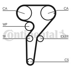 CUREA DISTRIBUTIE CONTINENTAL CT1149 - Compatibil cu ALFA ROMEO