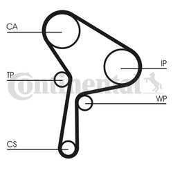 Set distributie curea si pompa apa CONTINENTAL CT1150WP1