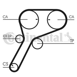 CUREA DISTRIBUTIE CONTINENTAL CT1151 - Compatibil cu FORD, MAZDA