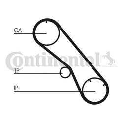 Curea distributie CONTINENTAL CT1153