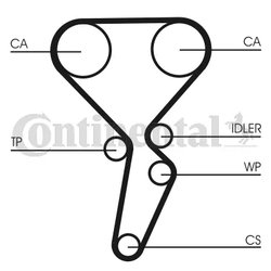 SET DISTRIBUTIE CUREA SI POMPA APA CONTINENTAL CT1179WP4 - Compatibil cu RENAULT