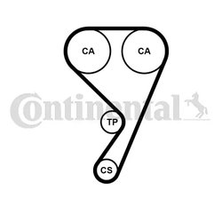 SET DISTRIBUTIE CUREA SI POMPA APA CONTINENTAL CT1211WP1 - Compatibil cu FORD