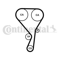 CUREA DISTRIBUTIE CONTINENTAL CT1215 - Compatibil cu POLESTAR, VOLVO