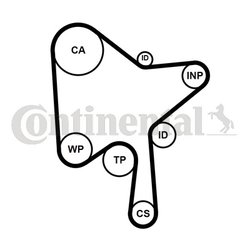Set distributie curea CONTINENTAL CT1216K1