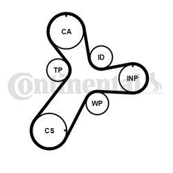 CUREA DISTRIBUTIE CONTINENTAL CT1237 - Compatibil cu HYUNDAI, KIA