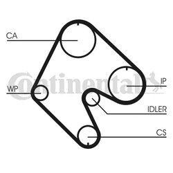 Curea distributie CONTINENTAL CT529