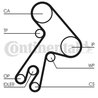 Set distributie curea CONTINENTAL CT583K1