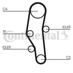 Curea distributie CONTINENTAL CT589