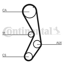 Curea distributie CONTINENTAL CT605