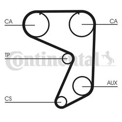 Curea distributie CONTINENTAL CT649