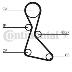 Curea distributie CONTINENTAL CT684