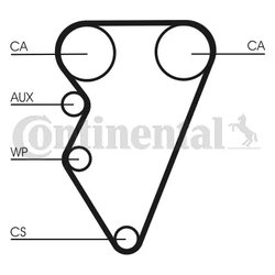Curea distributie CONTINENTAL CT708