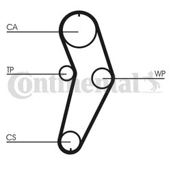 CUREA DISTRIBUTIE CONTINENTAL CT709 - Compatibil cu RENAULT